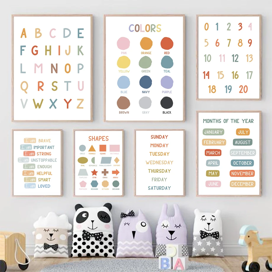 English Kids Education - Póster educativo en inglés, alfabeto, números,