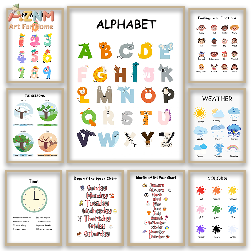 Kids Education Learning - AZNM - Lienzo educativo con números
