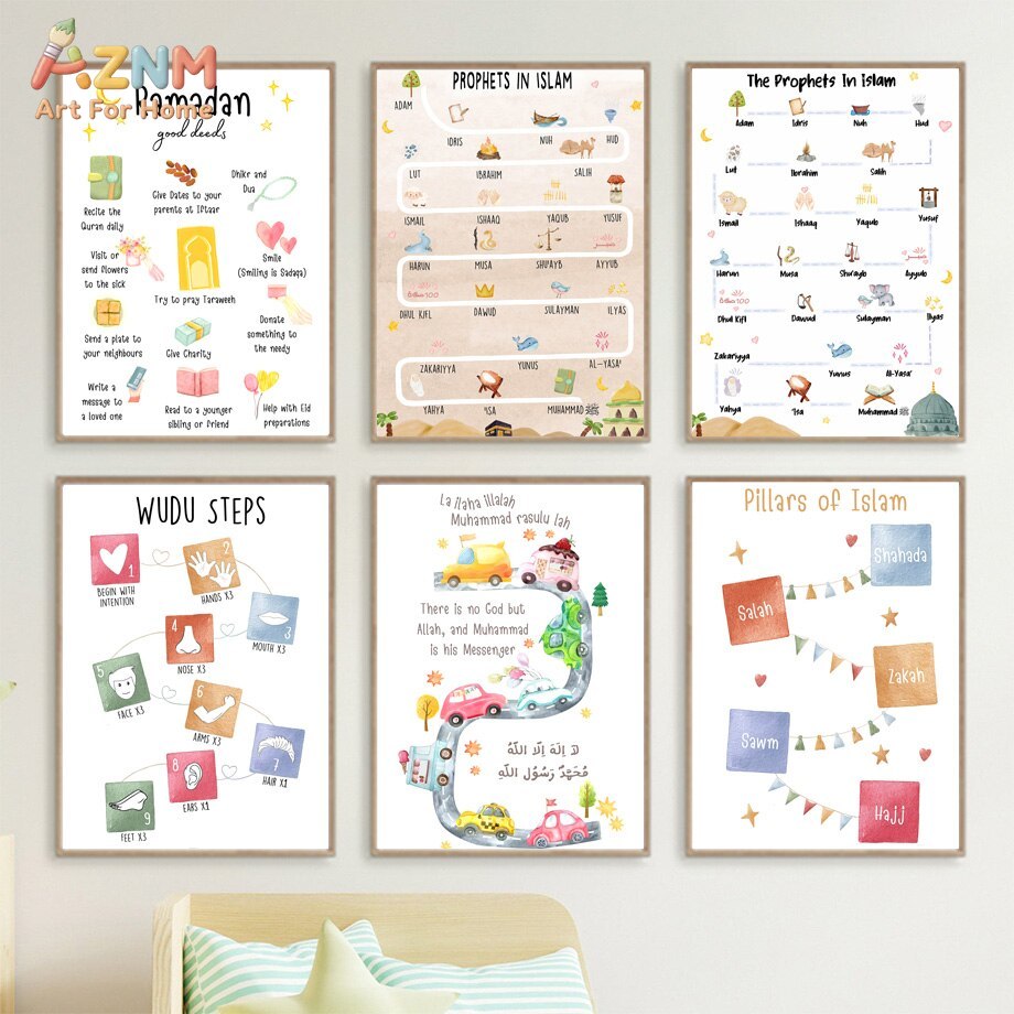Póster Educativo Musulmán para - Kids Education Steps reseña y precio