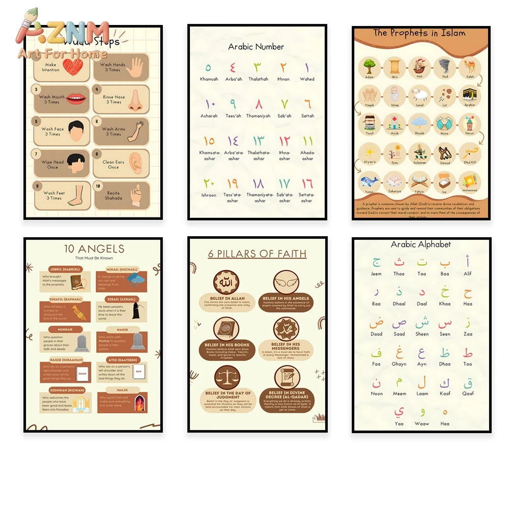 AZNM Arte de pared educativo i - Kids Education Steps reseña y precio