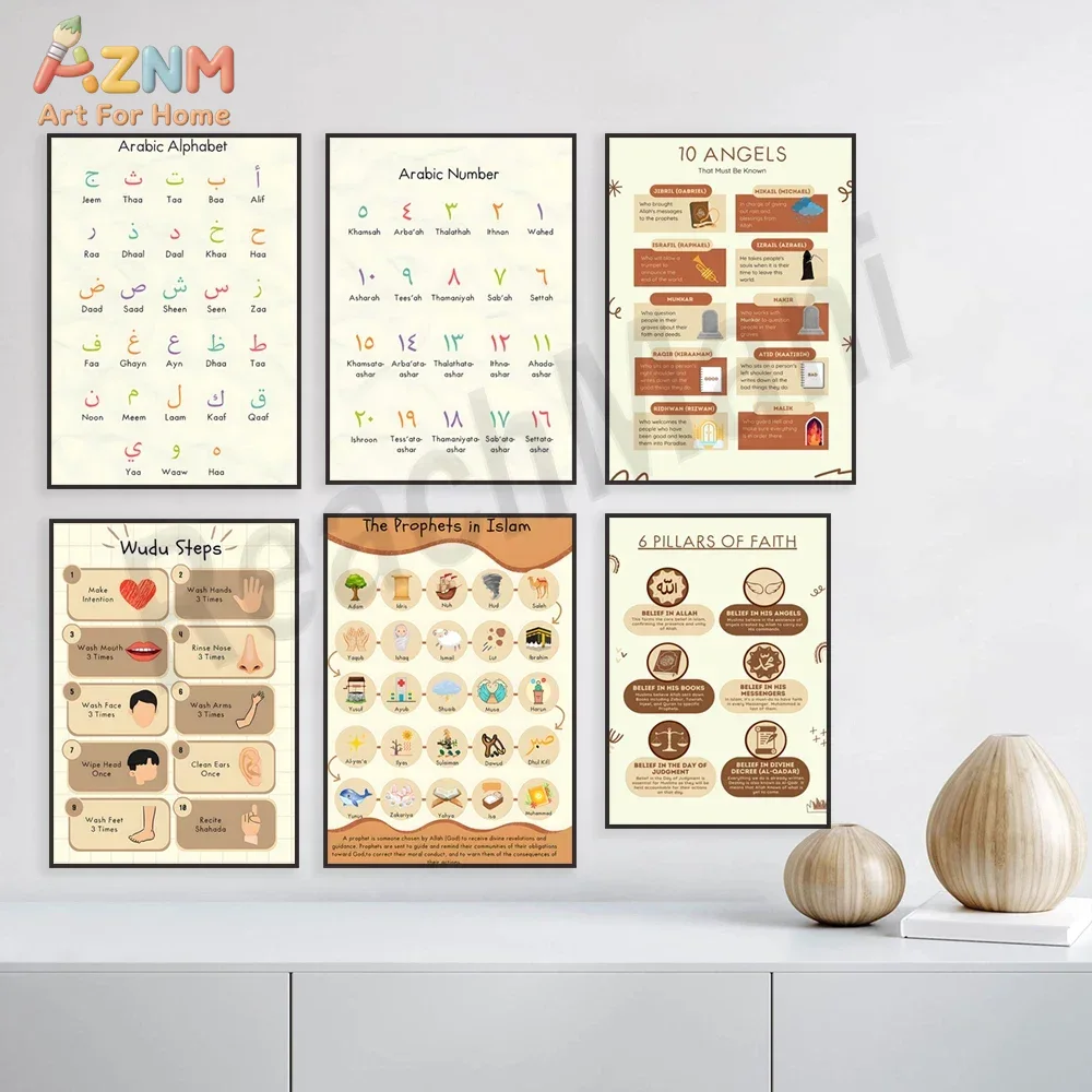 AZNM Arte de pared educativo i - Kids Education Steps reseña y precio