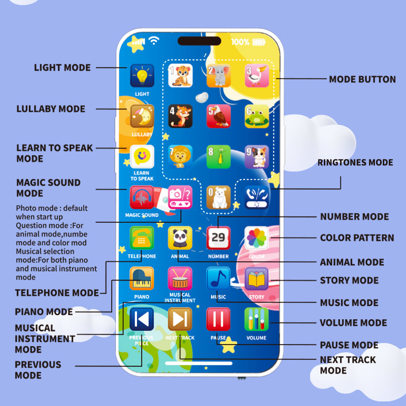 Juguete musical para teléfono  - Kids Education Mobile reseña y precio